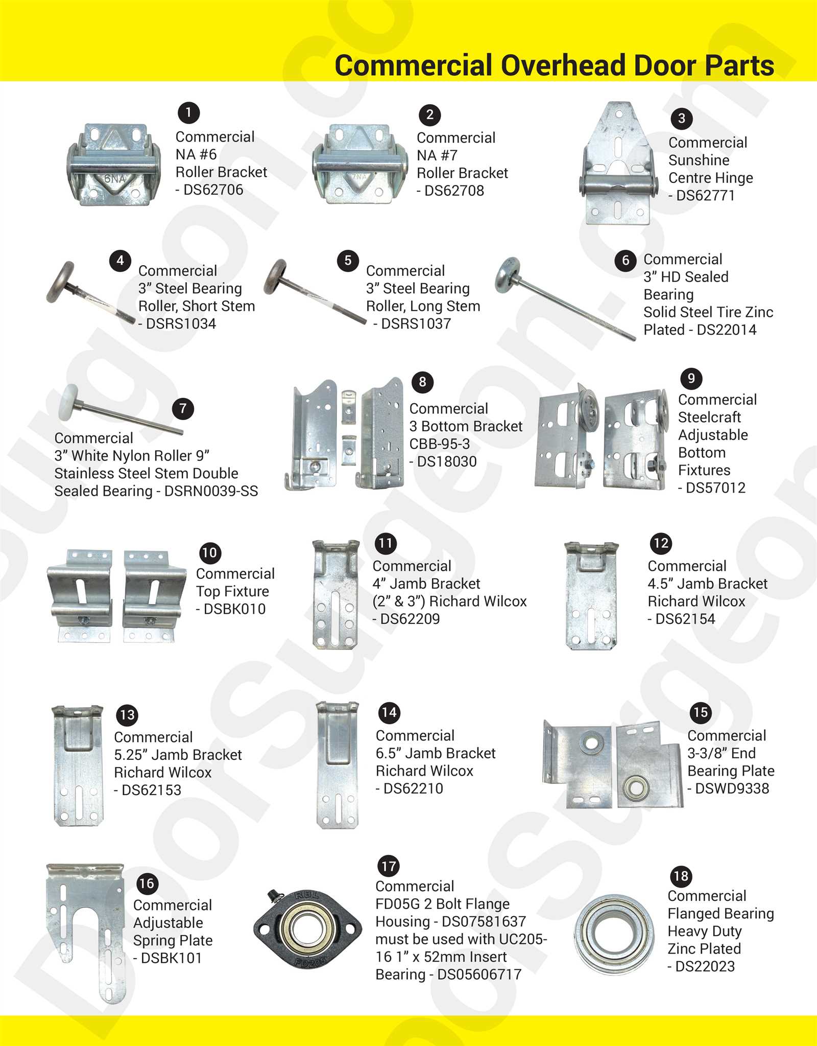 manual garage door parts diagram