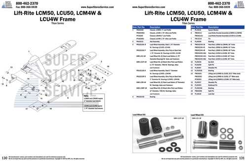 manual pallet jack parts diagram