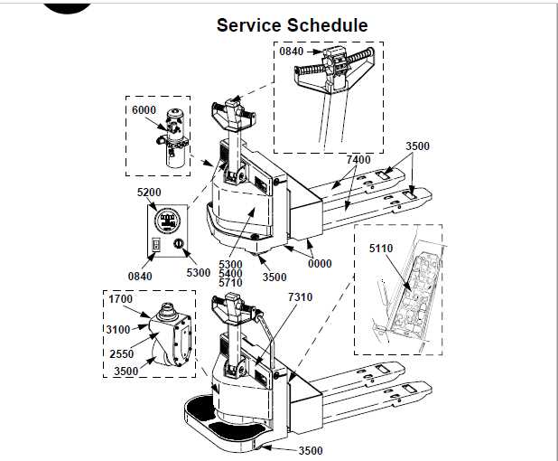 manual pallet jack parts diagram