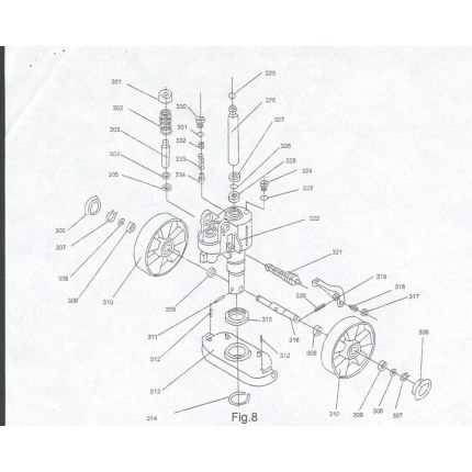 manual pallet jack parts diagram