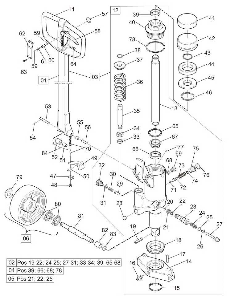 manual pallet jack parts diagram