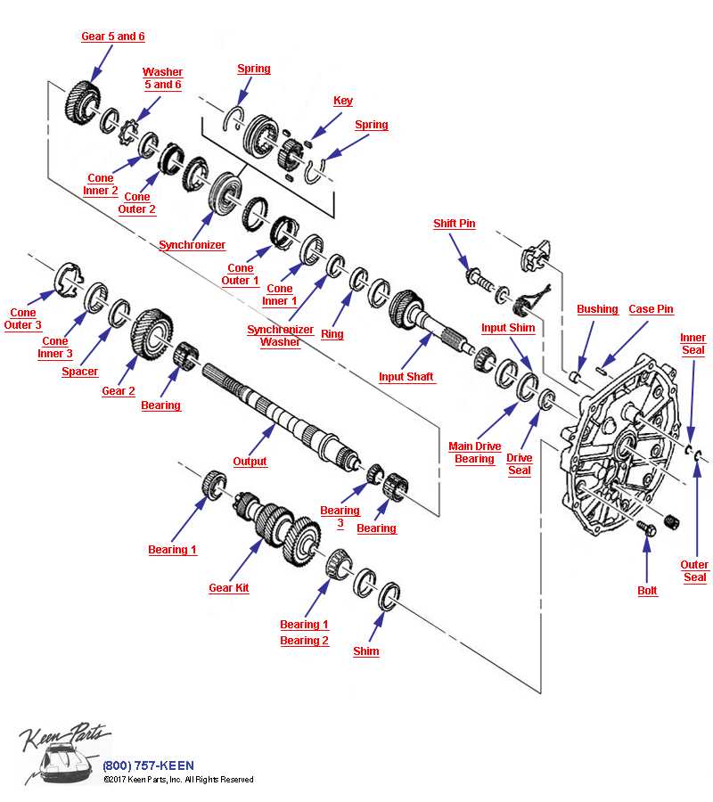 manual transmission parts diagram