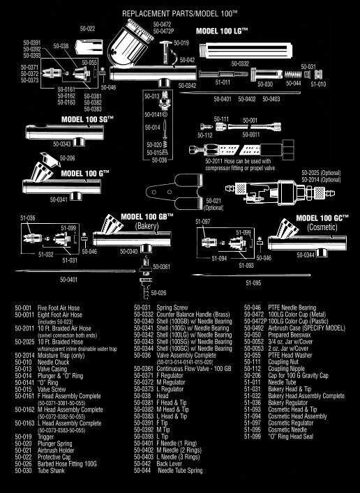 master airbrush parts diagram