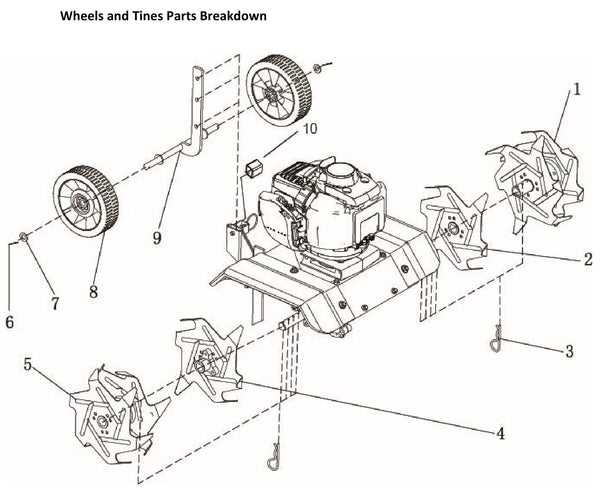 maxim tiller parts diagram