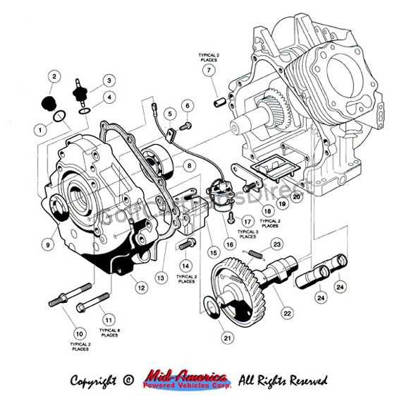 melex golf cart parts diagram