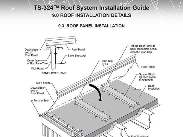 metal roofing parts diagram