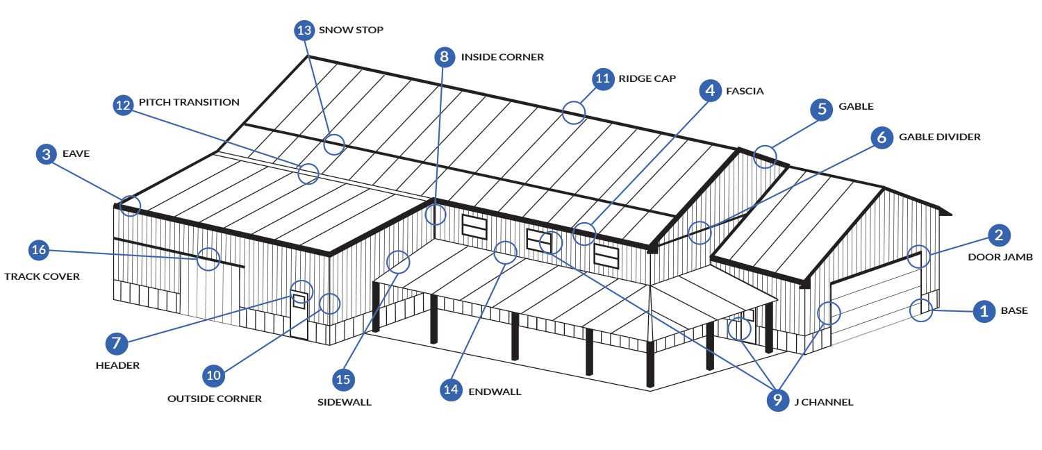 metal roofing parts diagram