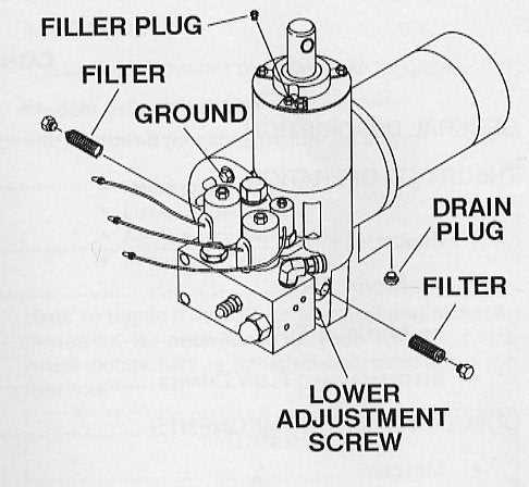 meyer snow plow parts diagram