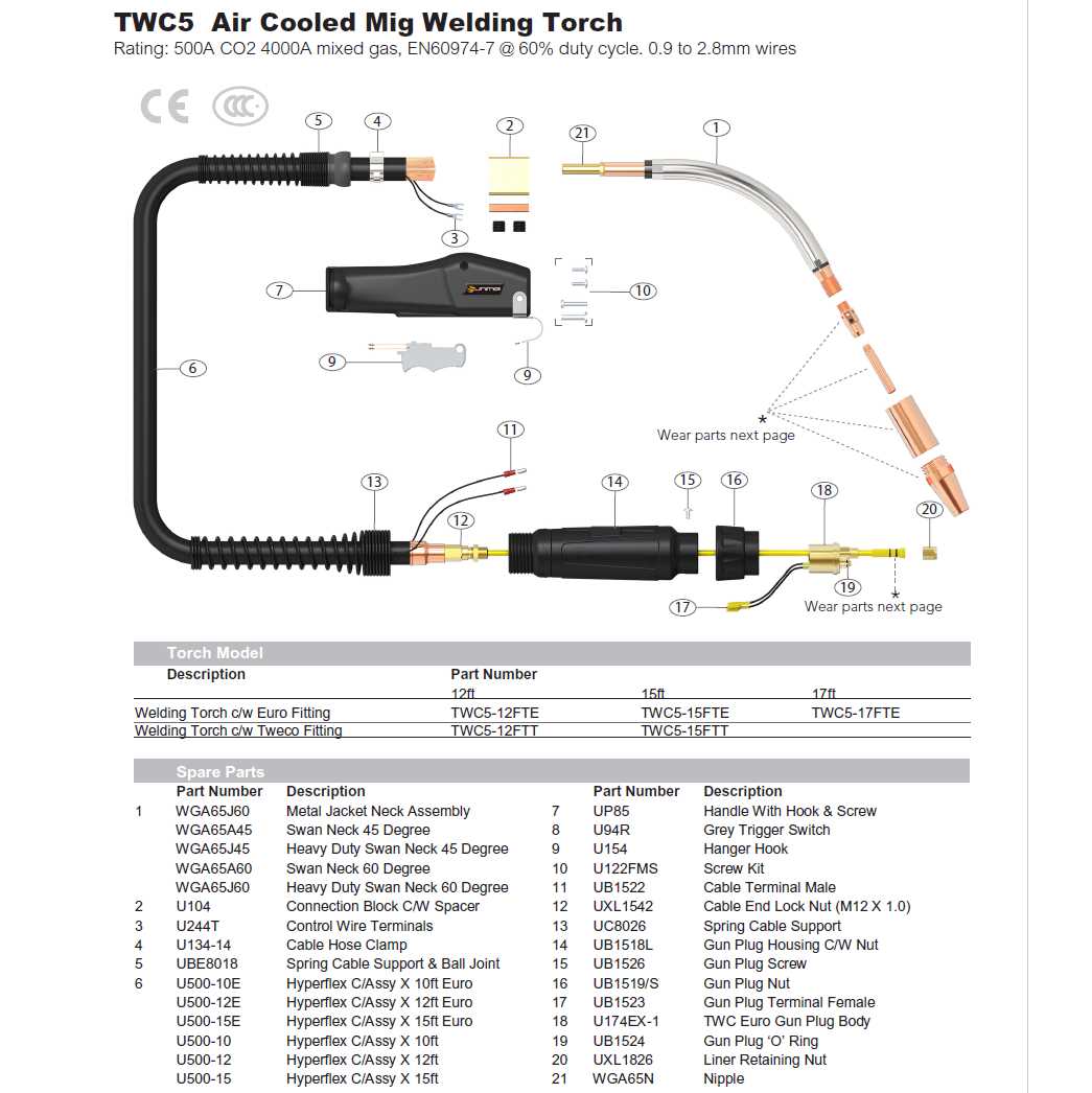 mig welder parts diagram