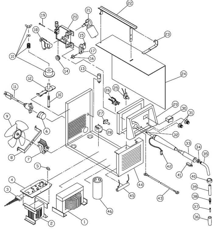 mig welder parts diagram