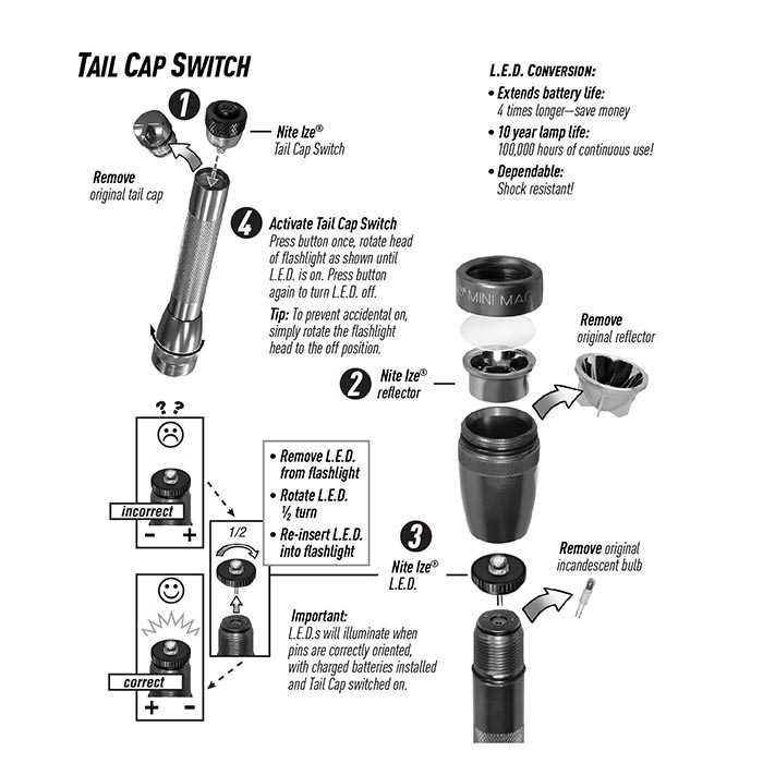 mini maglite parts diagram