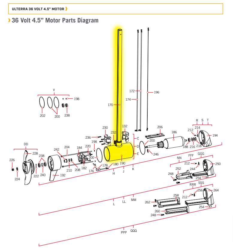 minn kota ulterra parts diagram