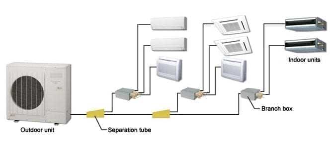 mitsubishi mini split parts diagram