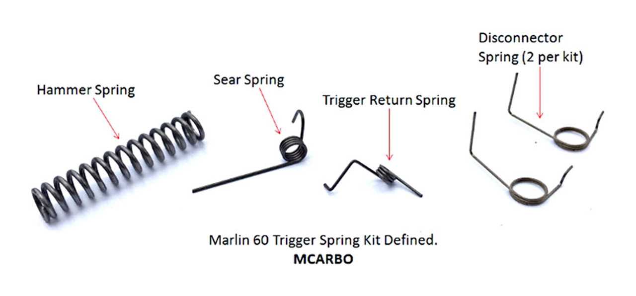 model 60 marlin parts diagram