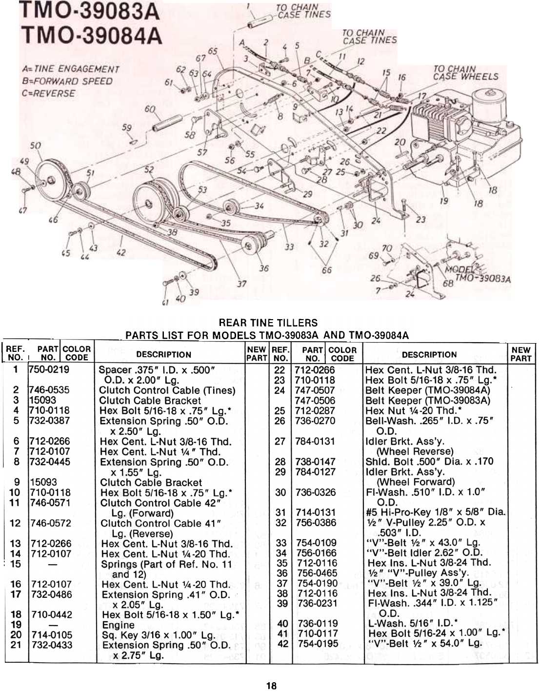 montgomery ward tiller parts diagram