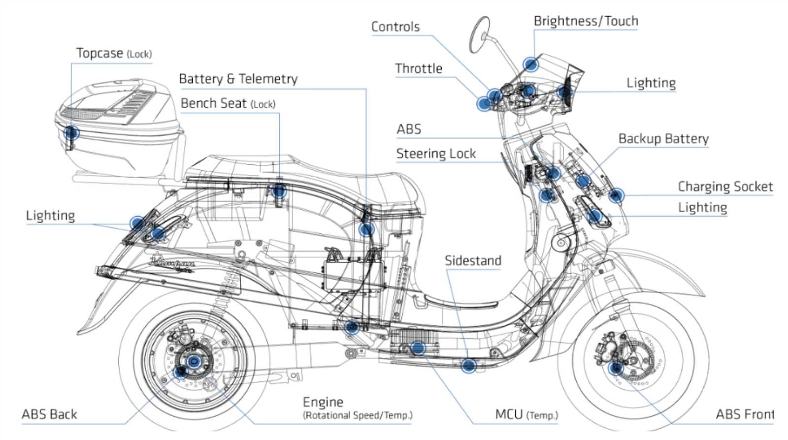 moped parts diagram