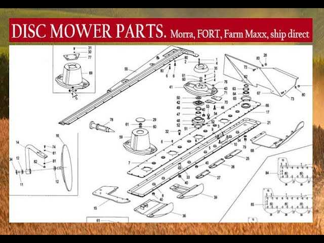 morra disc mower parts diagram