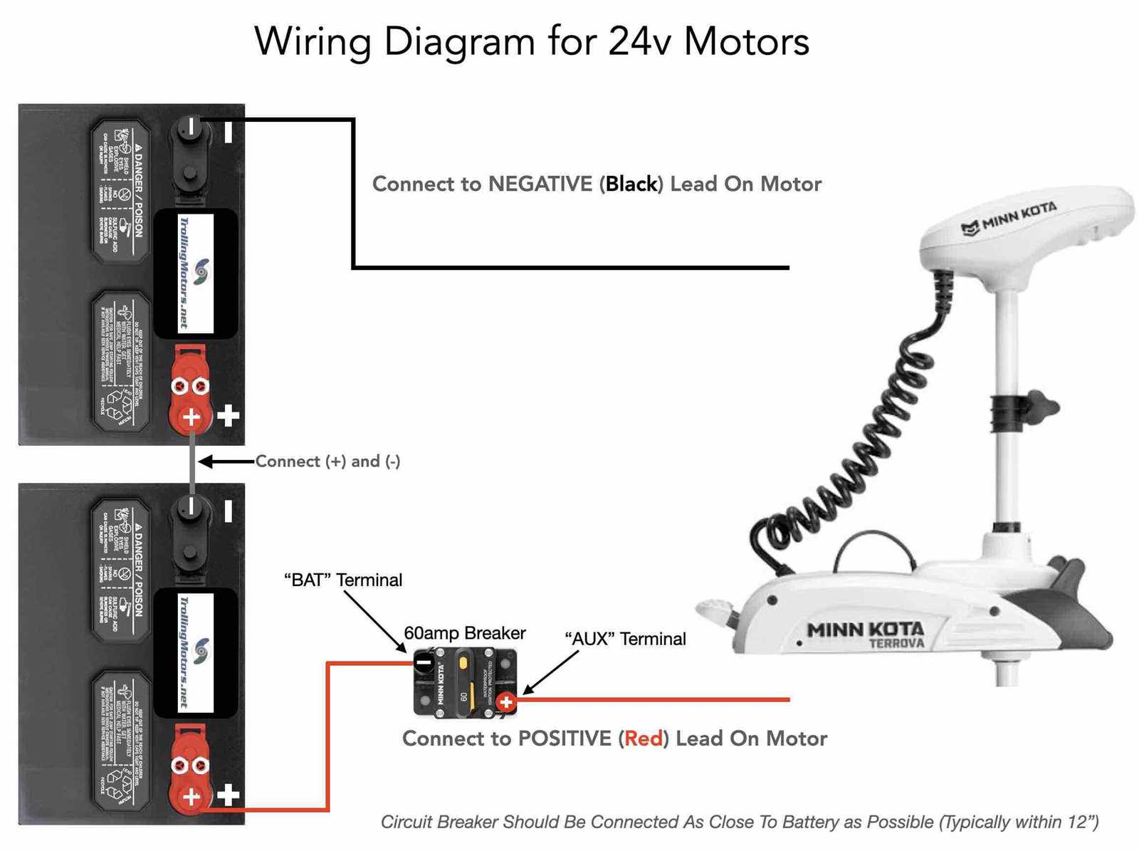 motorguide xi3 parts diagram