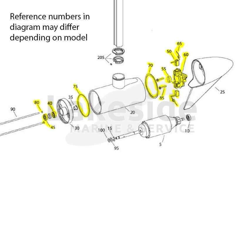 motorguide xi3 parts diagram