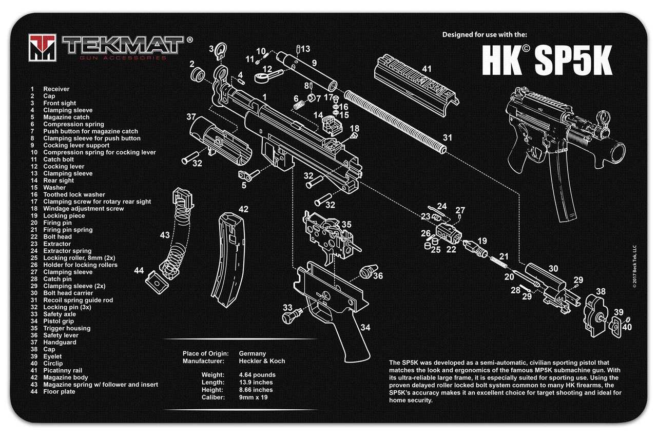 mp5 parts diagram