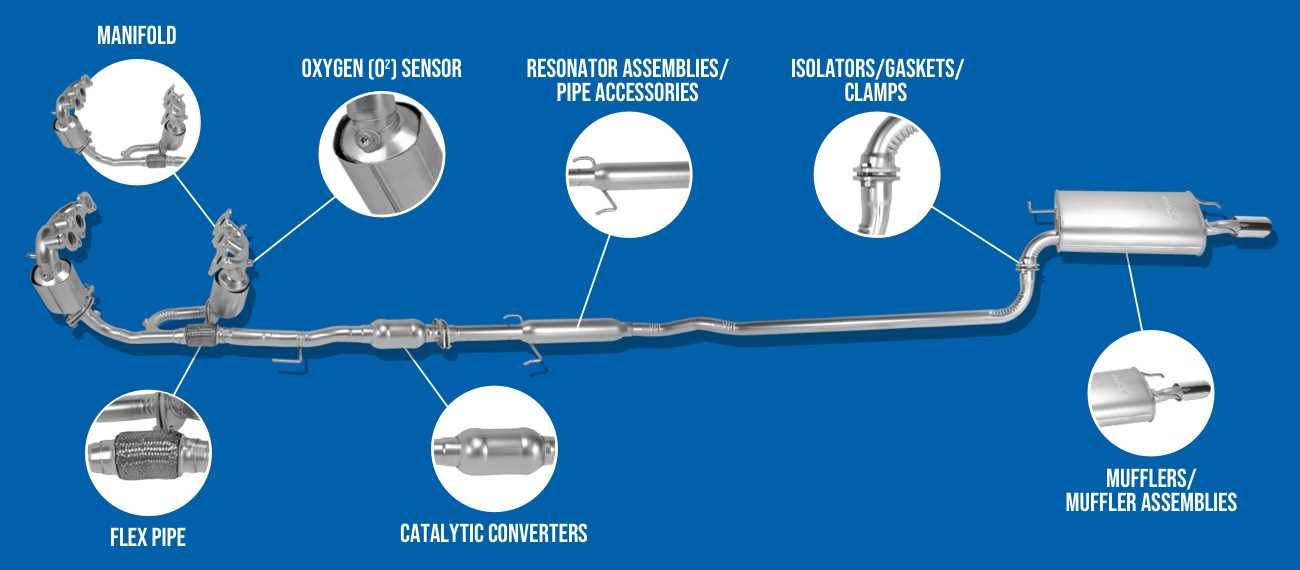 muffler parts diagram