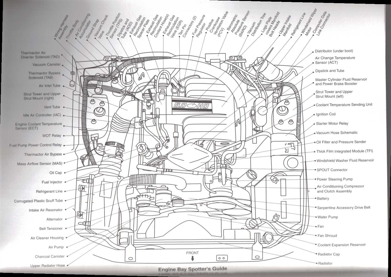 mustang body parts diagram