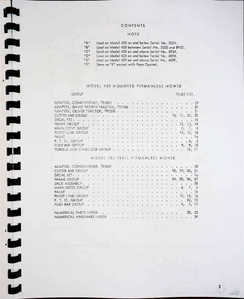 new holland 450 sickle mower parts diagram