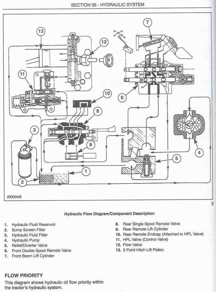 new holland tc33d parts diagram