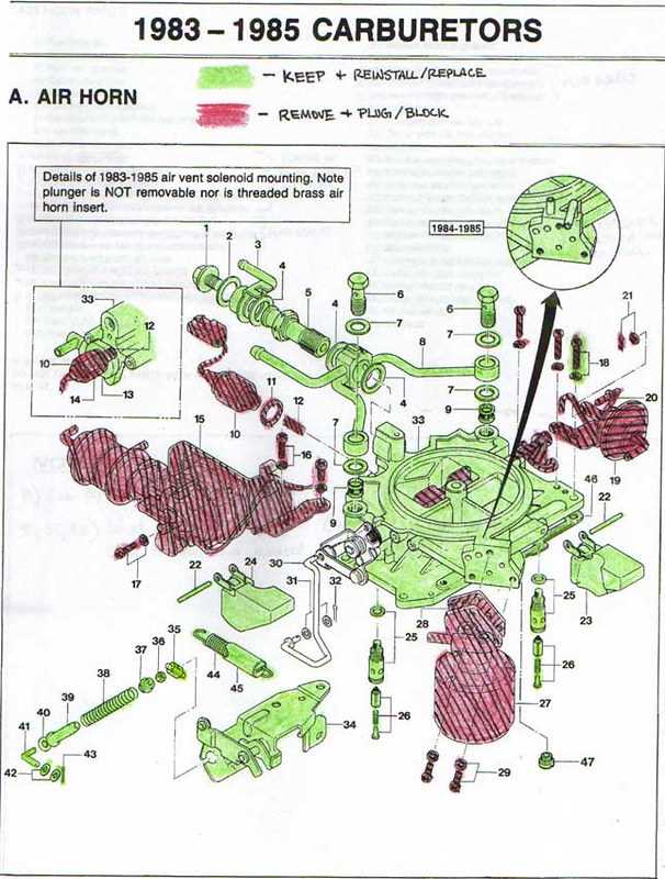 nikki carb parts diagram