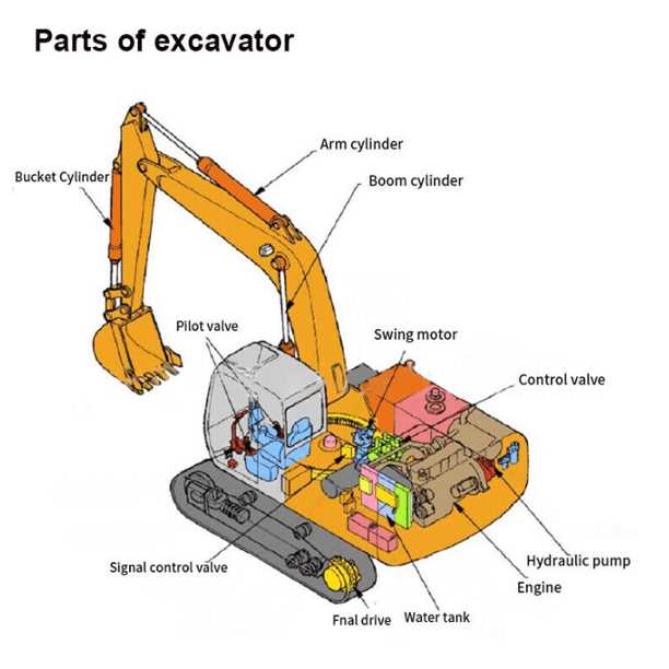 onan p216g parts diagram