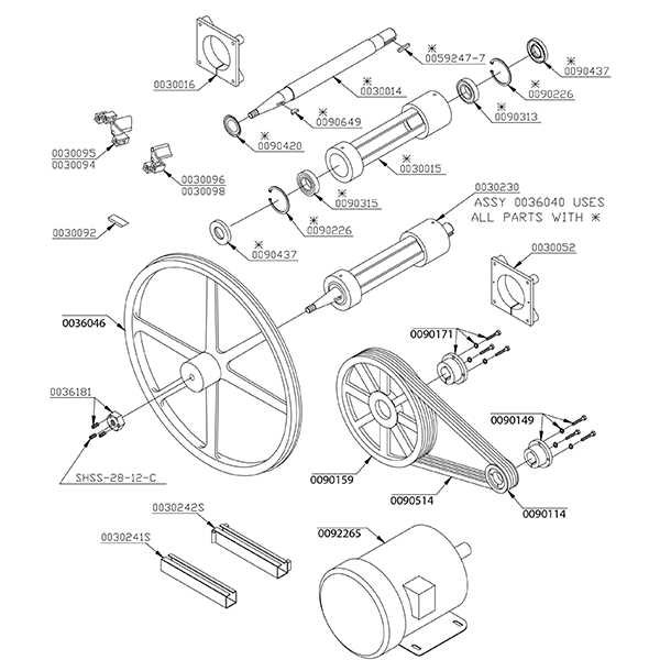 parts of a bandsaw diagram