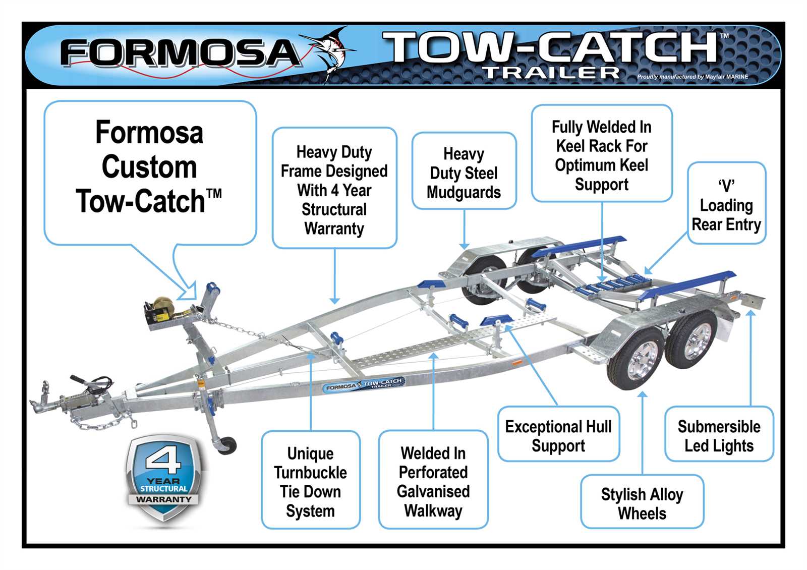 parts of a boat trailer diagram