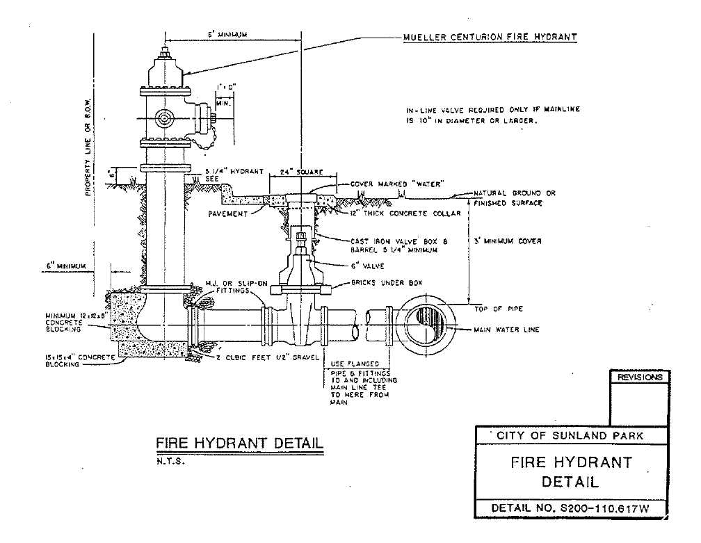 parts of a fire hydrant diagram