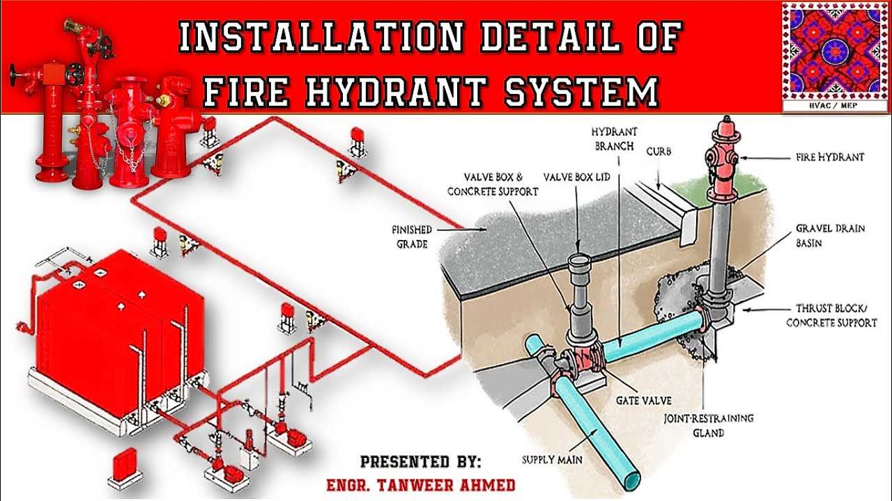 parts of a fire hydrant diagram