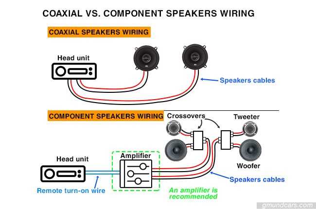 parts of a speaker diagram