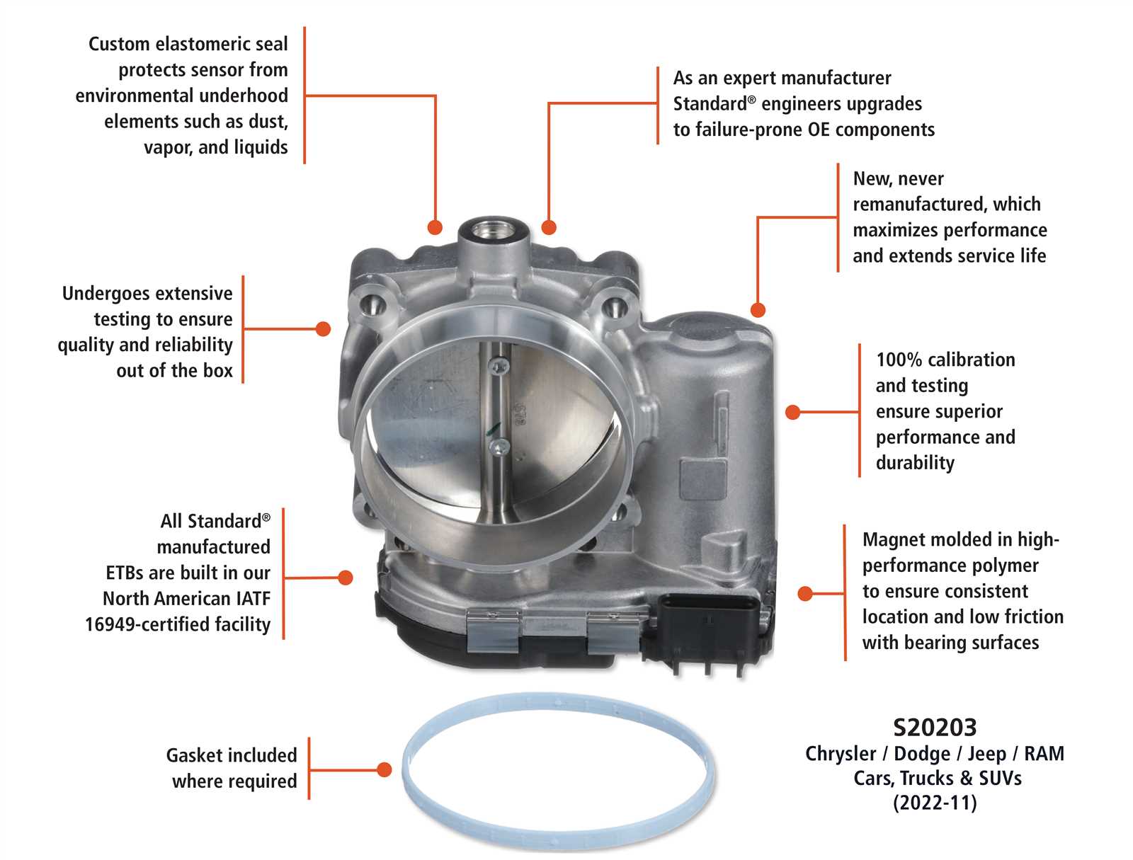 parts of a throttle body diagram