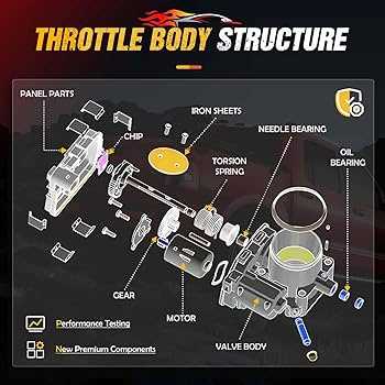 parts of a throttle body diagram