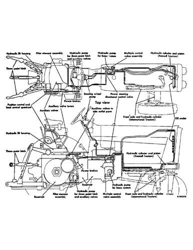 parts of a tractor diagram