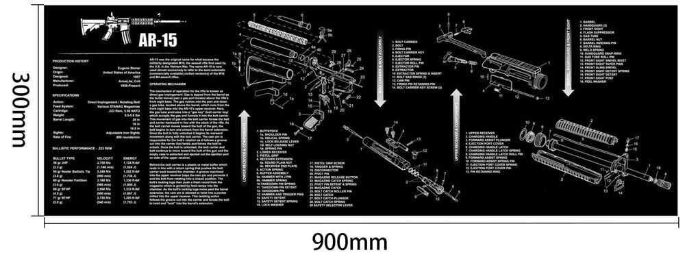 parts of an ar 15 diagram