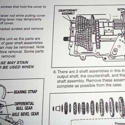 peerless transmission parts diagram