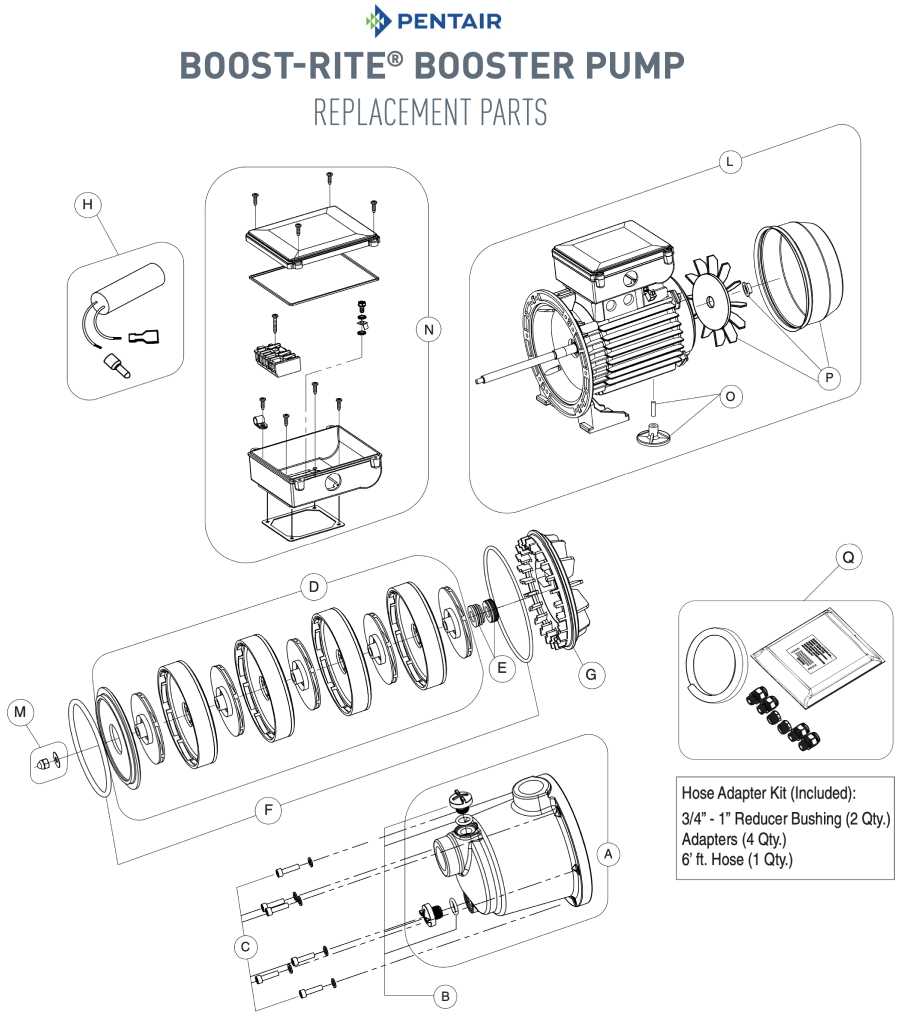 pentair challenger pump parts diagram