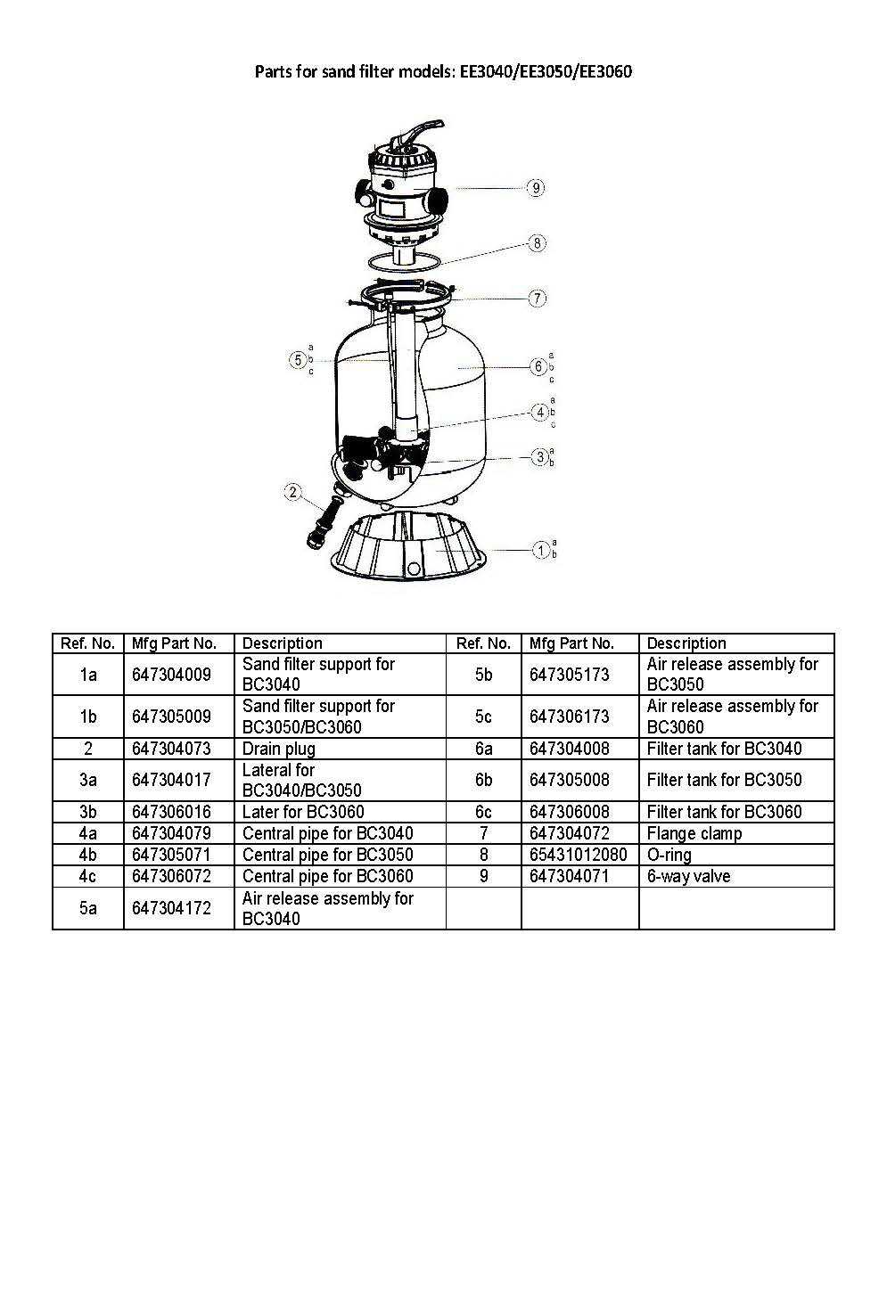 pentair de filter parts diagram