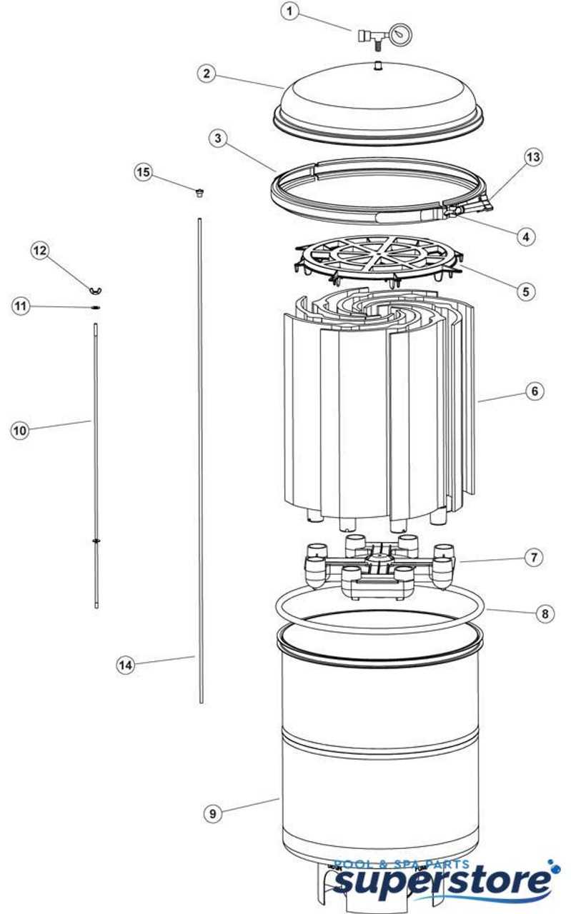 pentair sand filter parts diagram