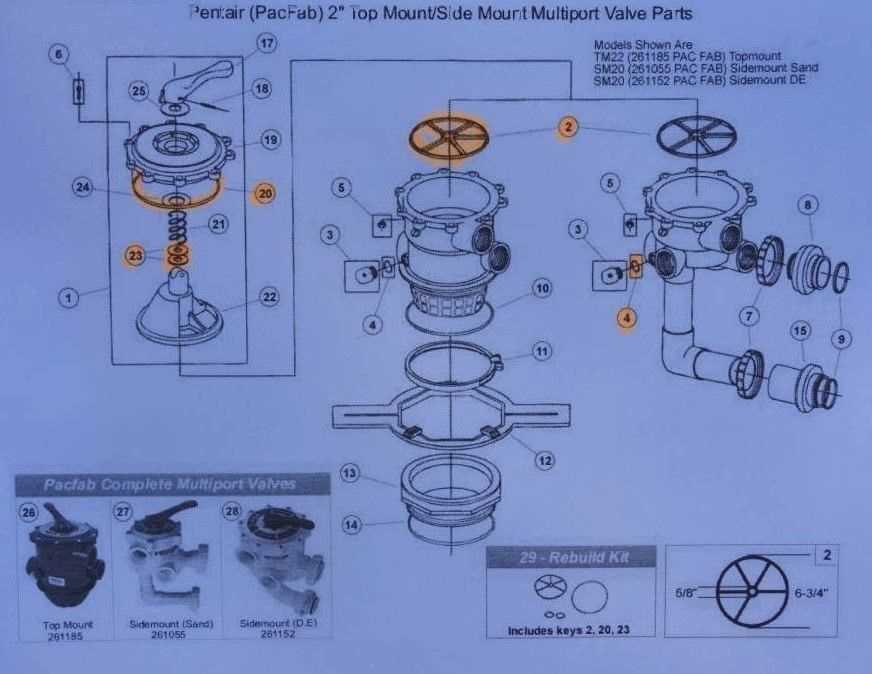 pentair sm 20 3 parts diagram