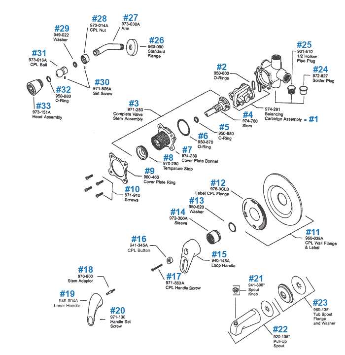 pfister bathroom faucet parts diagram