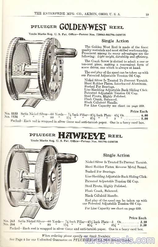 pflueger reel parts diagram