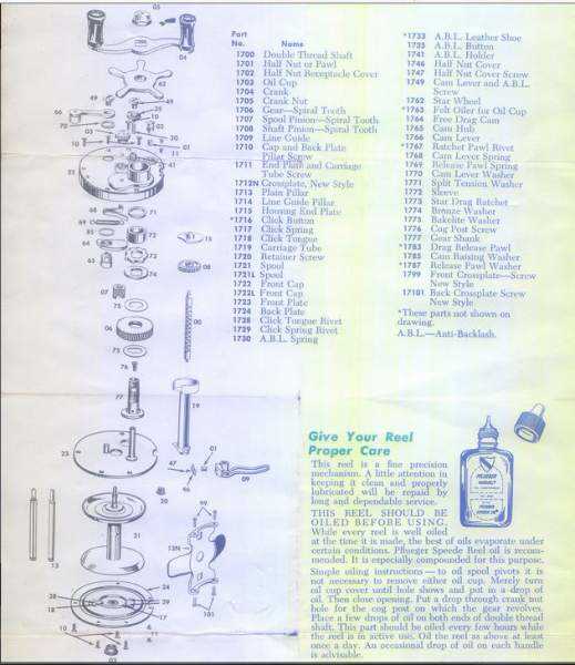 pflueger reel parts diagram