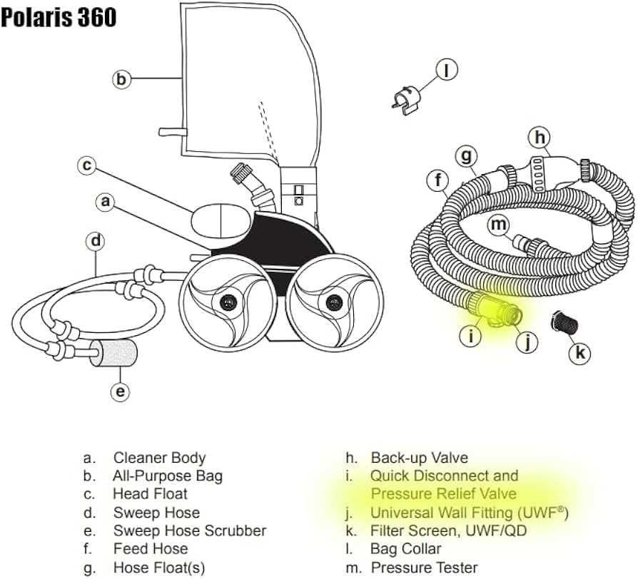 polaris 280 parts diagram