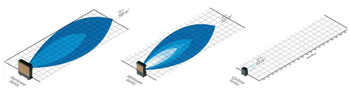 portacool parts diagram