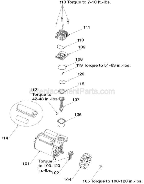 porter cable pancake compressor parts diagram